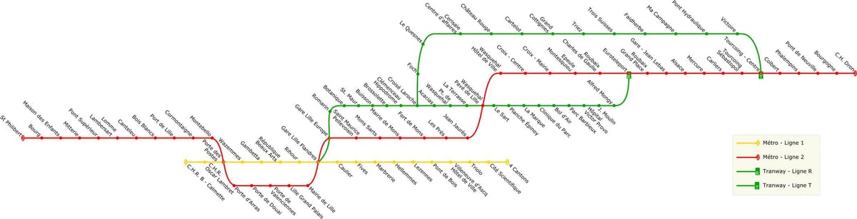 karta över Lille spårvagn