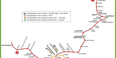 Lille tunnelbana karta